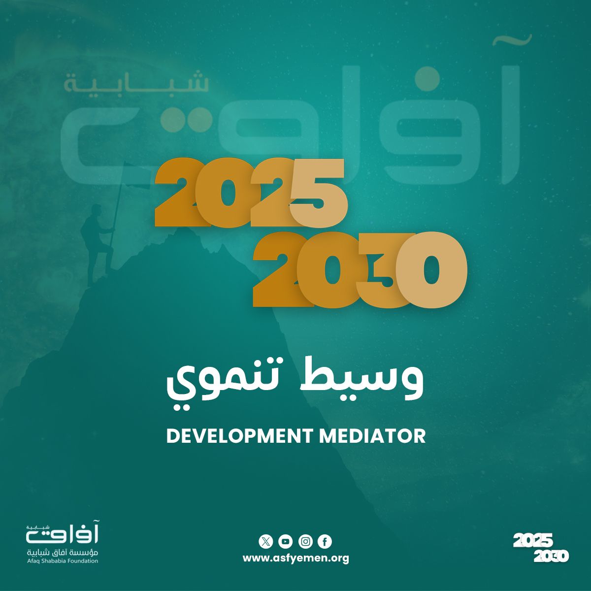 مؤسسة افاق شبابية تطلق خطتها الإستراتيجية الثالثة 2030 - 2025م
